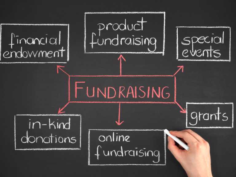 How to elevate your nonprofit fundraising with the Salesforce Nonprofit Success Pack